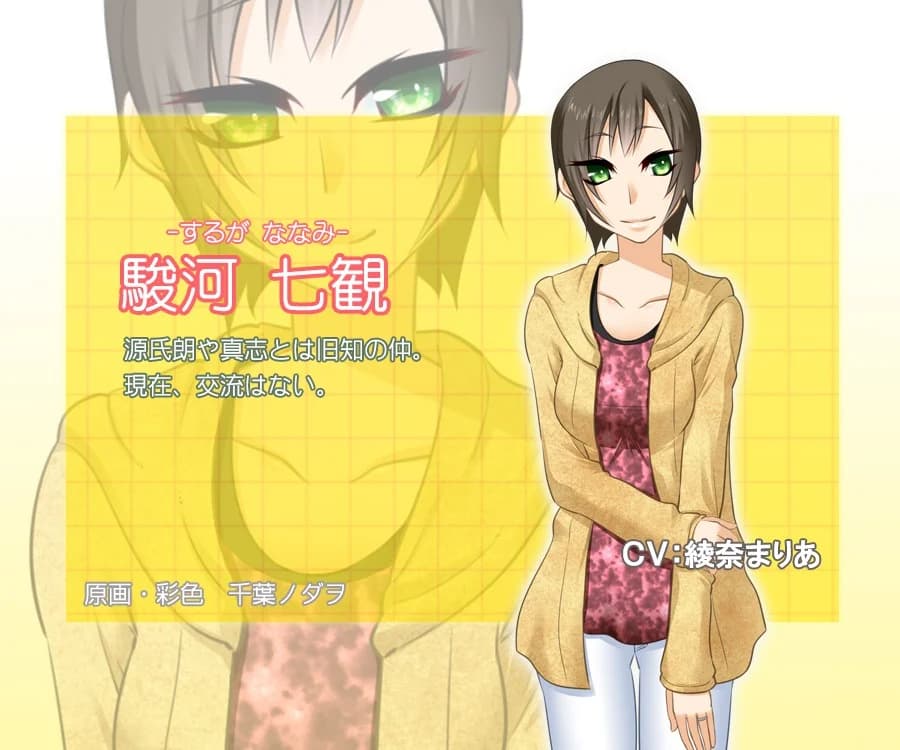 駿河七観