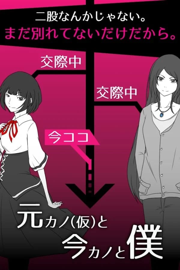 前女友（假定）和现女友和我