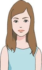 あやめ
