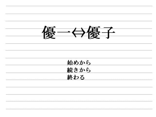 優一⇔優子